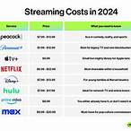 bet+ streaming service cost